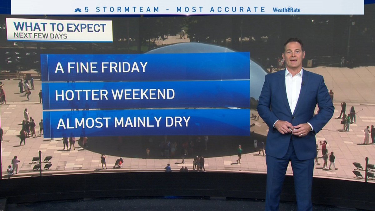 Chicago Forecast Warming Up For Weekend Nbc Chicago 3078