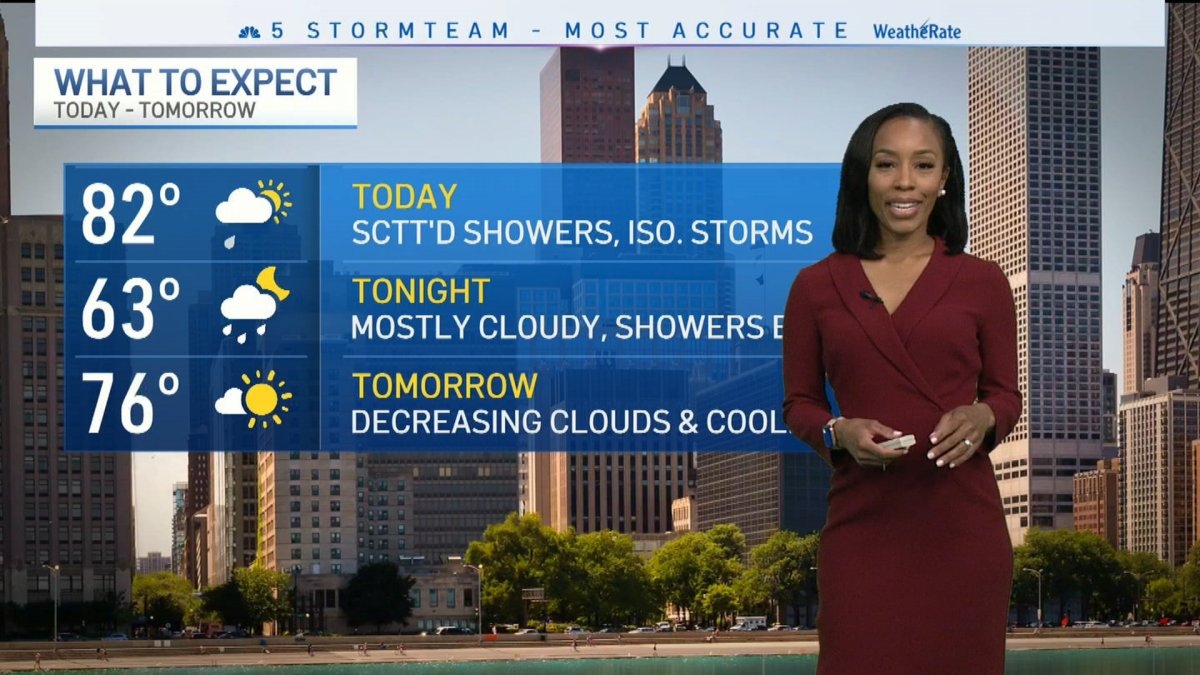 Chicago Weather: Humidity And Scattered Showers   The Complete Forecast - 5ozx8q5