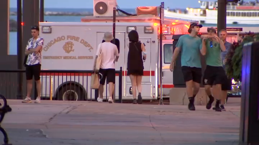 Body Found Near Where Person Fell Into Lake Michigan Authorities Say Nbc Chicago 7718