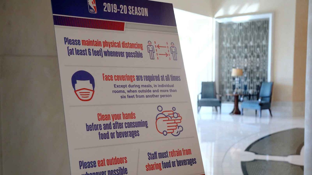 Unvaccinated NBA Players, Staff Must Test Weekly for COVID19 NBC Chicago