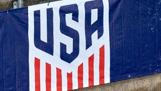 USA soccer banner