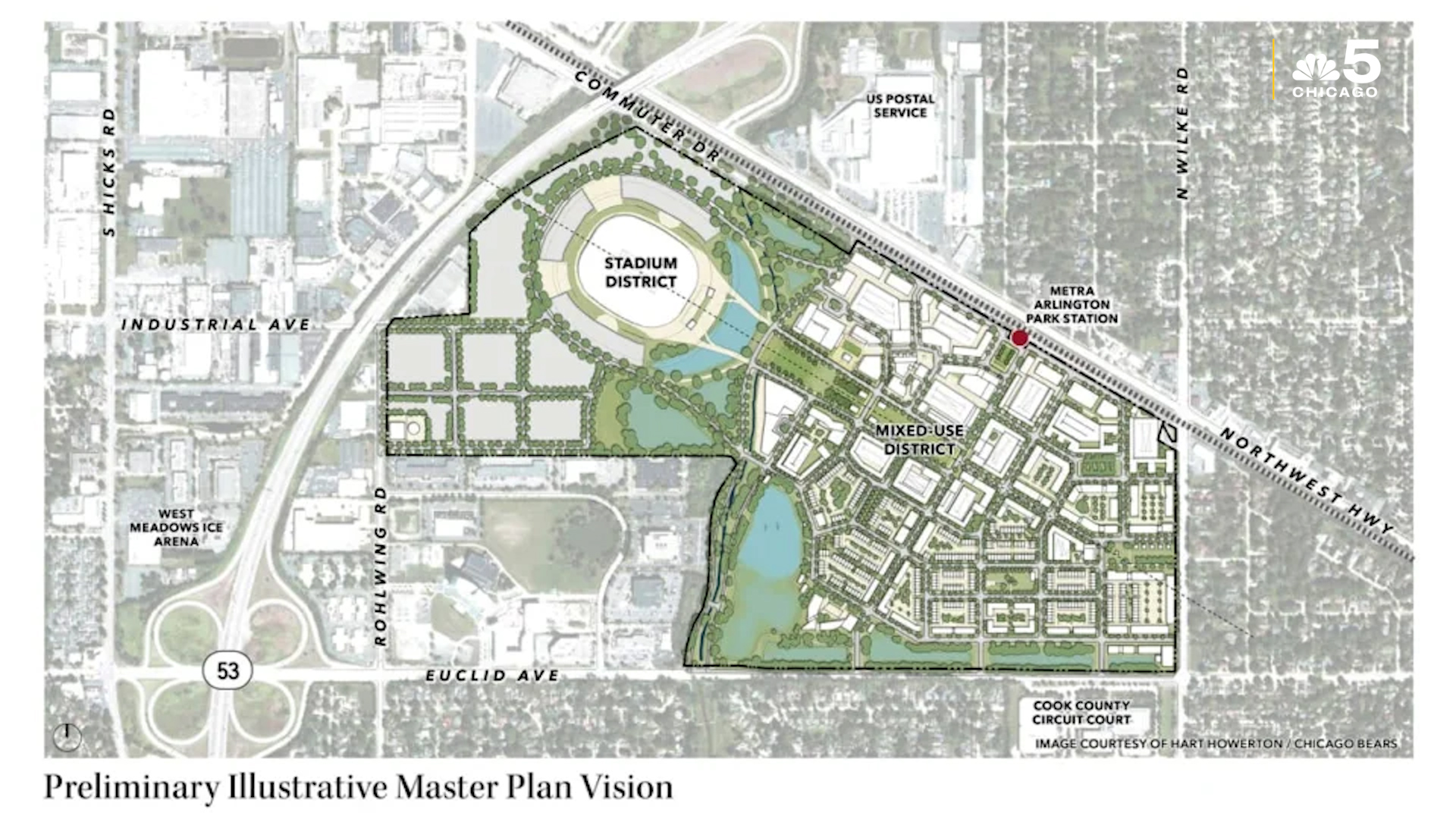 Chicago Bears Say Arlington Heights Stadium No Longer Our Singular Focus   The Chicago Bears Plans For Arlington Park Include Much More Than Just A Stadium.00 00 00 00.Still006 