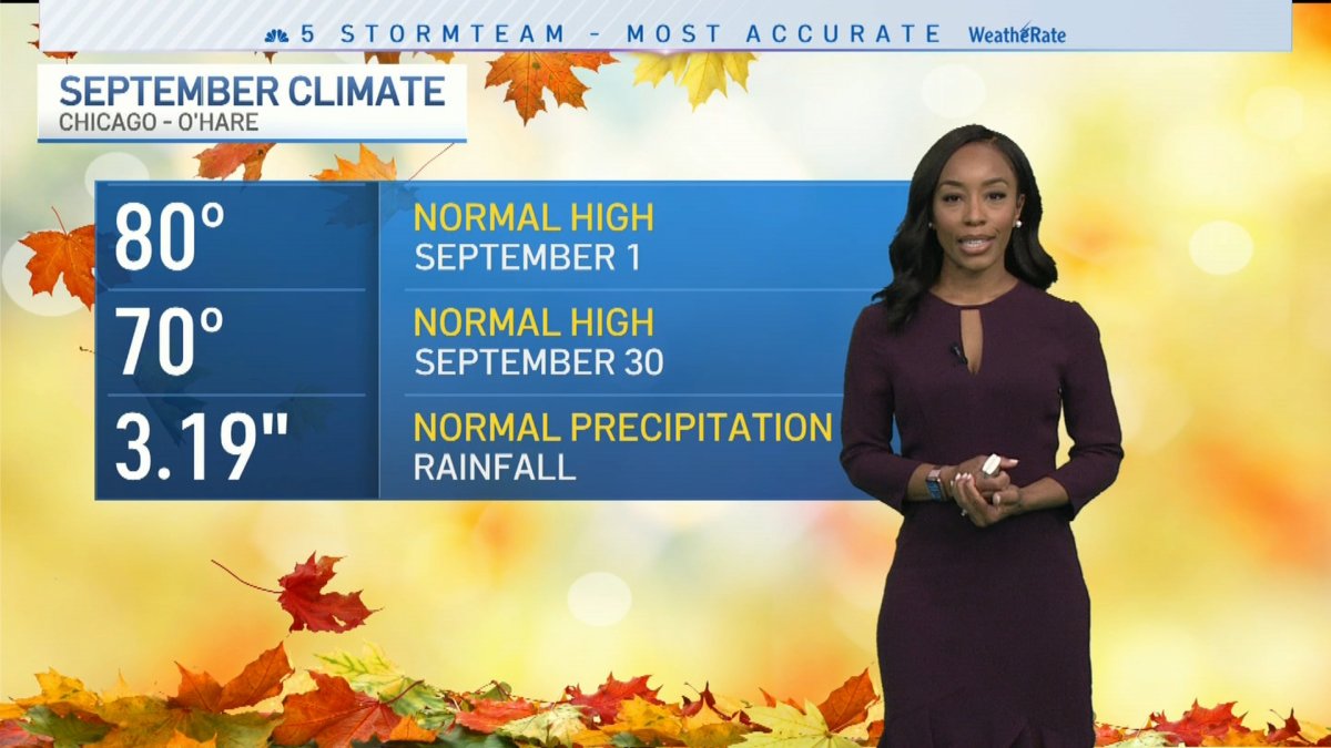 chicago-forecast-warm-increasing-clouds-thursday-nbc-chicago