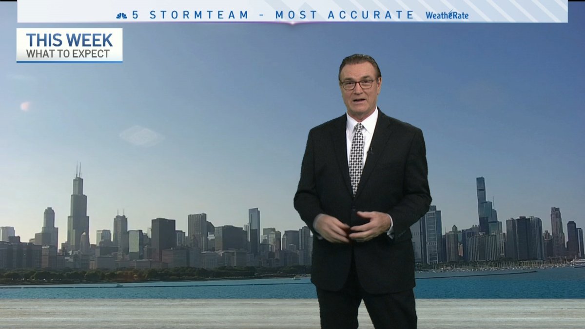 Wet Weekend Forecast – NBC Chicago