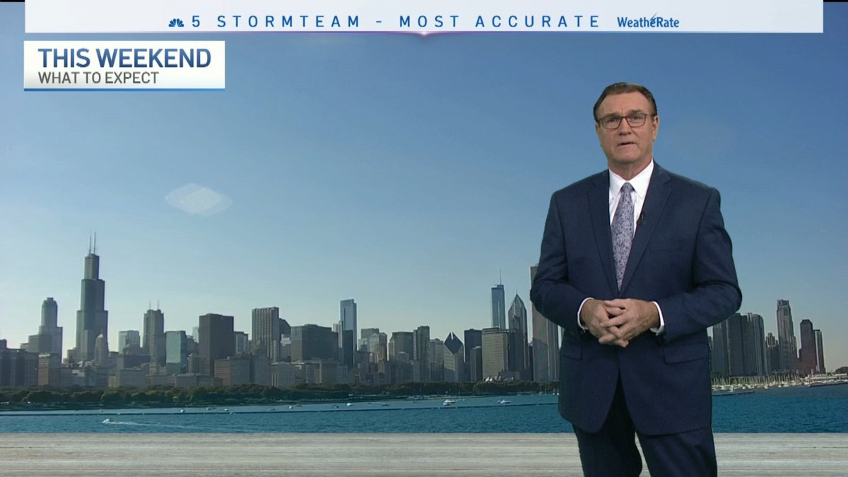 Weekend Forecast – NBC Chicago