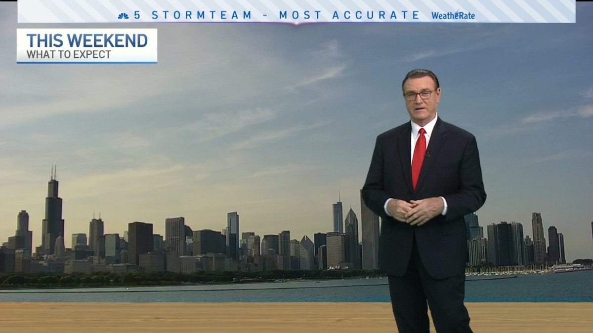 Weekend Forecast – NBC Chicago