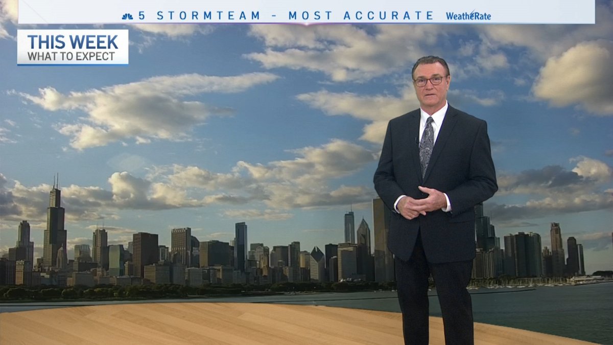 Latest Forecast NBC Chicago