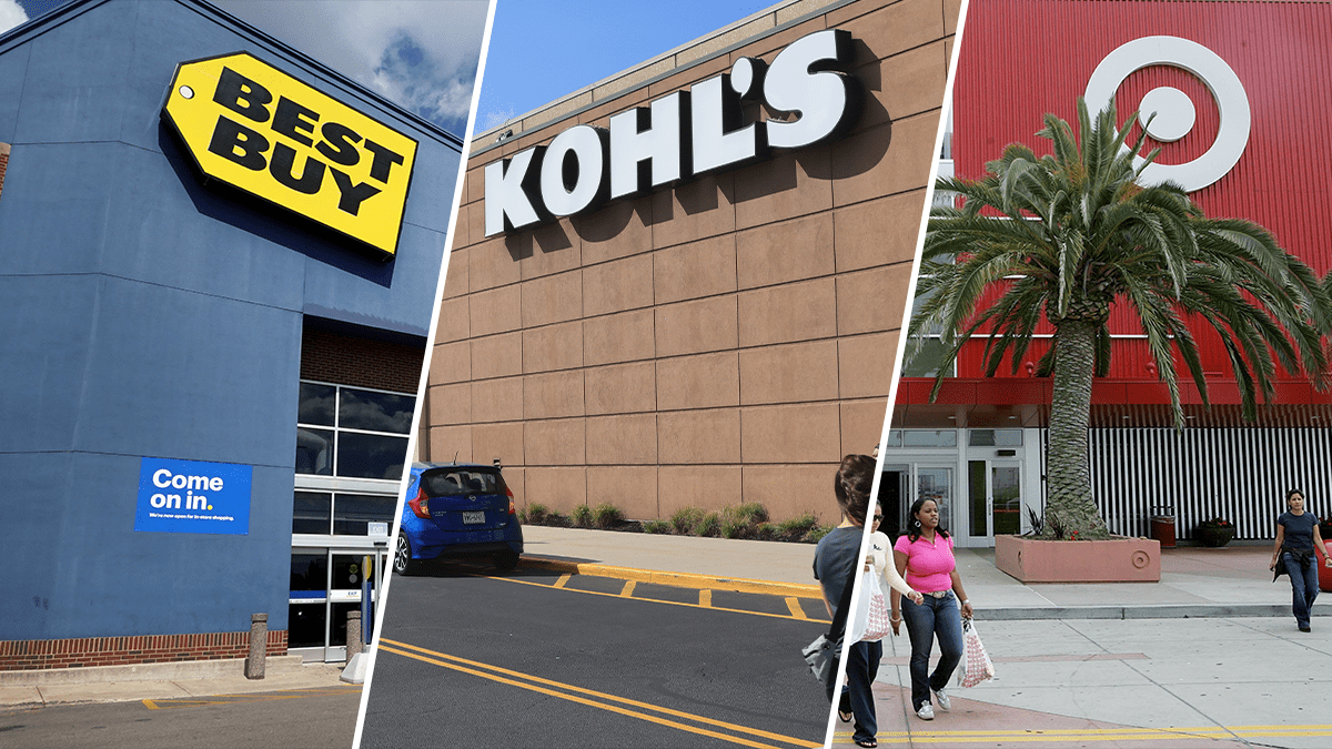 Kohl's Labor Day Sales 2024: What to Expect From the Deals - The