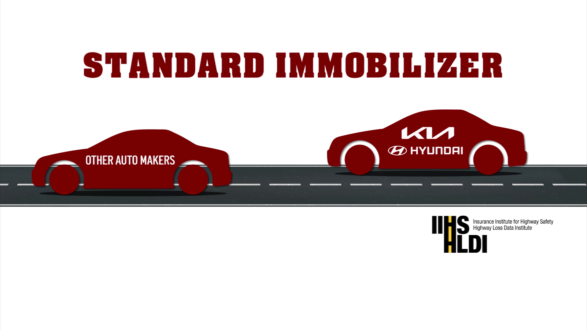 Hyundai and Kia Owners Across Chicago Latest Victims of ‘Trendy’ Theft