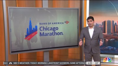 Road Closures In Effect For 2022 Chicago Marathon