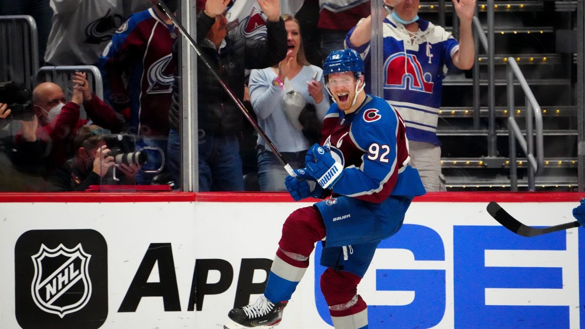 202223 NHL Season Predictions Picks for Stanley Cup, Divisions