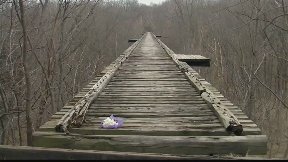 Delphi Indiana. Sign Delphi Murders Timeline Of Events – IVLQP