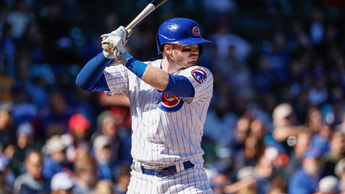 Ian Happ Earns Extension Cubs Failed to Deliver With Last Core - Vimarsana News