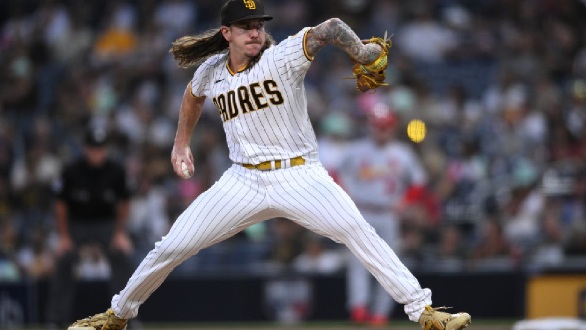 SP Mike Clevinger, White Sox agree to terms