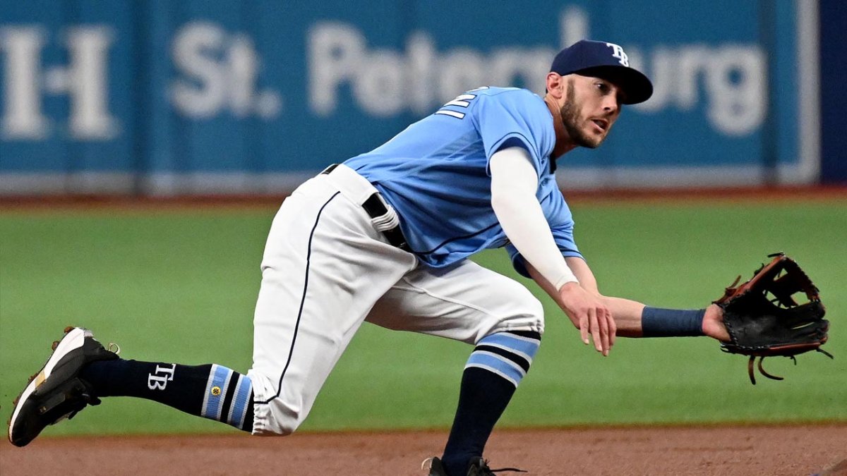 Cubs Acquire Miles Mastrobuoni From Rays for Pitcher Alfredo Zárraga