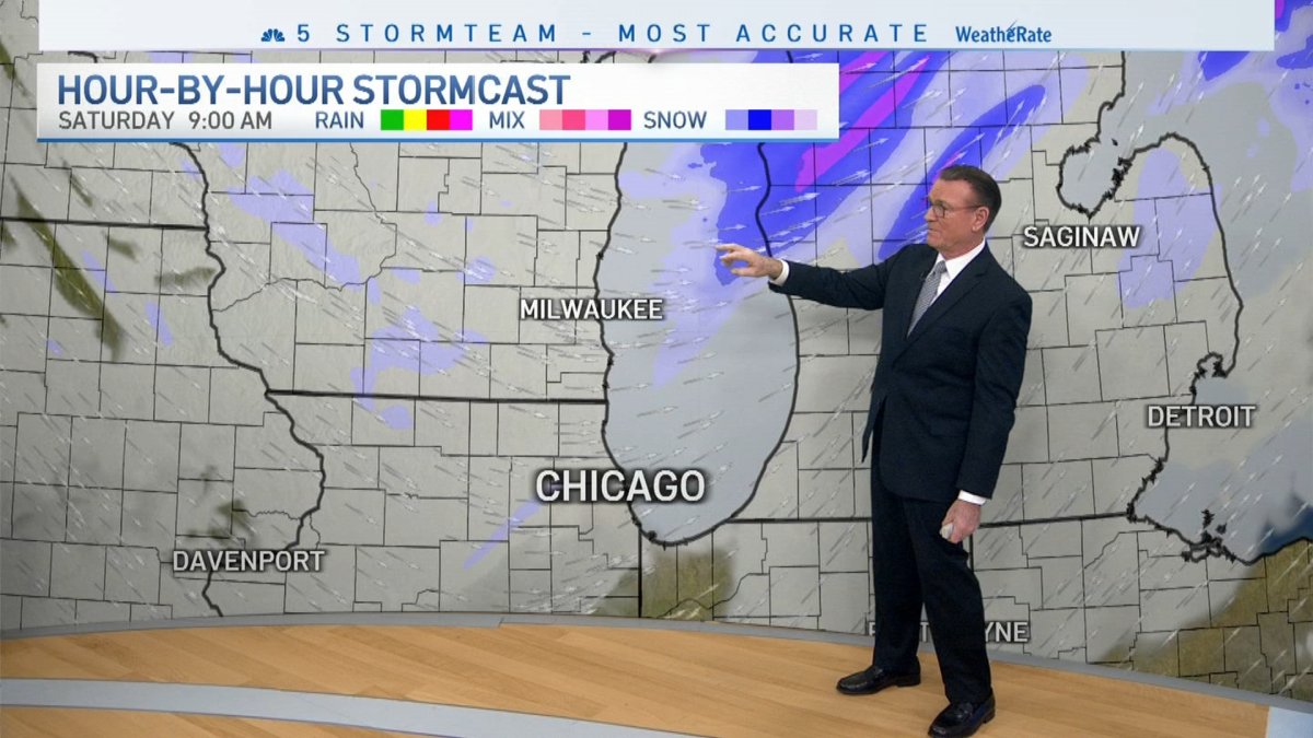 Chicago Forecast – NBC Chicago