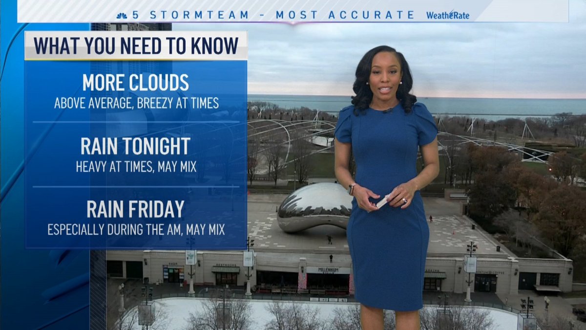 Chicago forecast rain develops tonight nbc chicago
