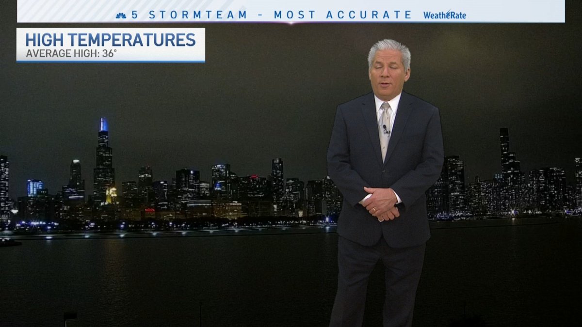 CHICAGO’S FORECAST – NBC Chicago