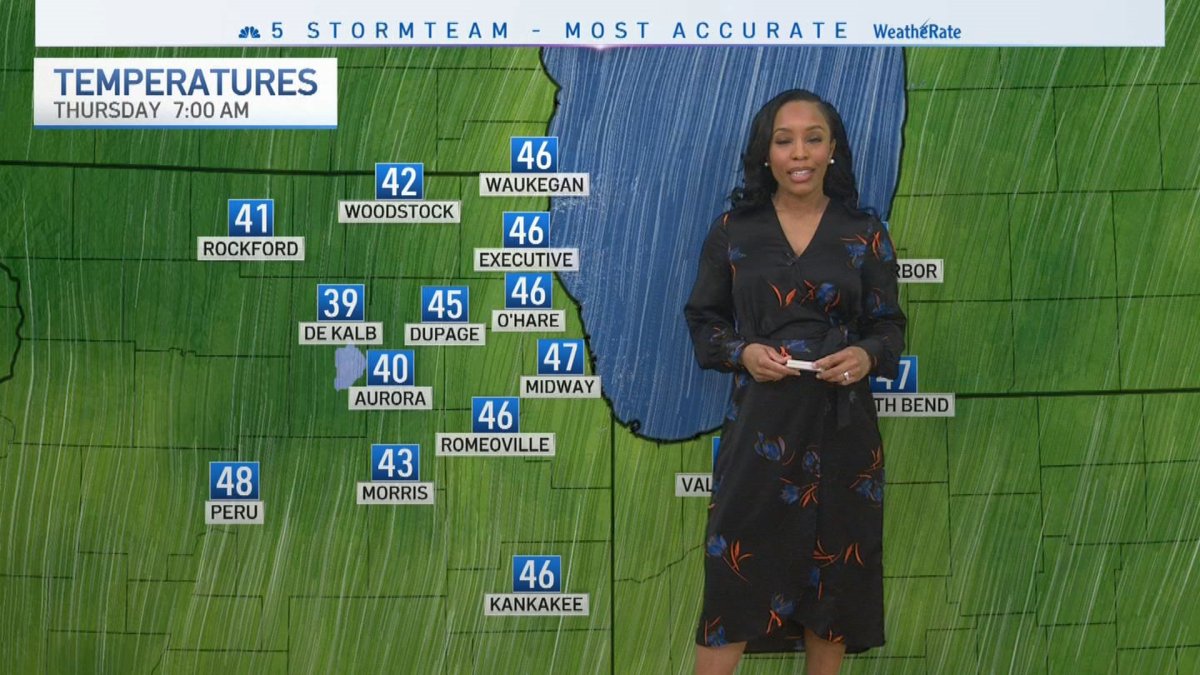 CHICAGO FORECAST: Well Above Average Temperatures Thursday – NBC Chicago