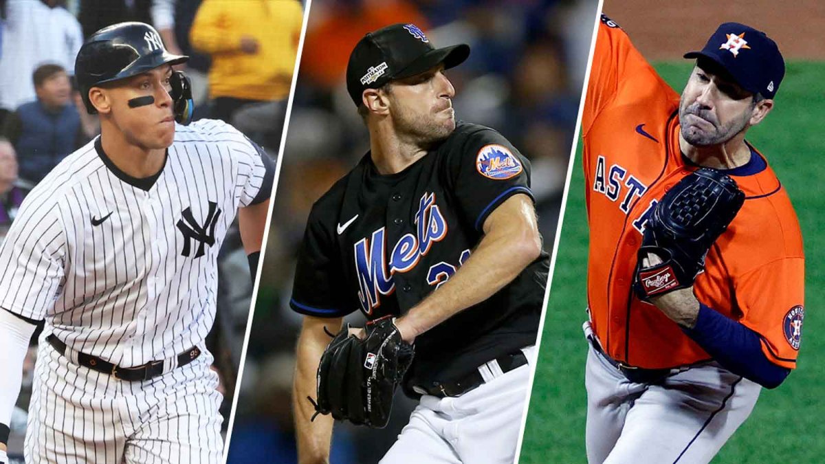 here-are-the-highest-paid-mlb-players-for-the-2023-season-trendradars