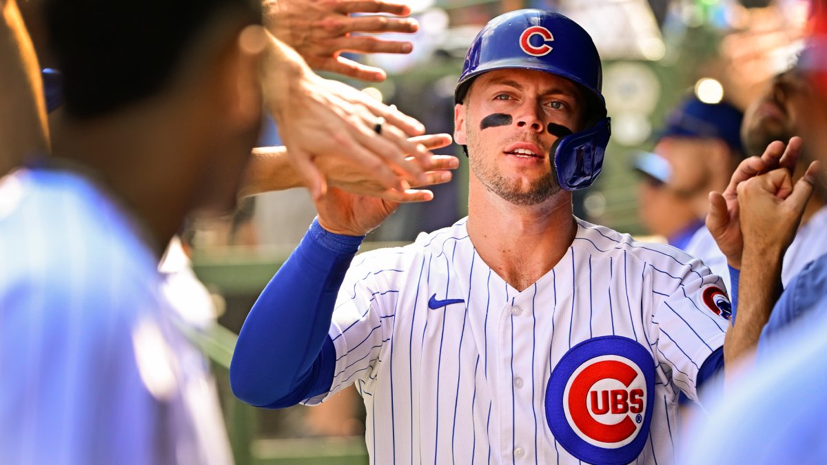 Report: Cubs, Nico Hoerner Avoid Arbitration With $2.525M Deal – NBC Chicago