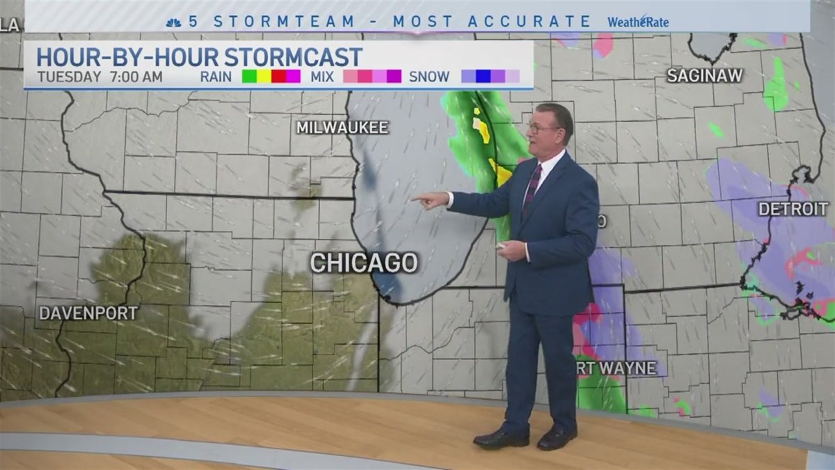 Latest Forecast NBC Chicago