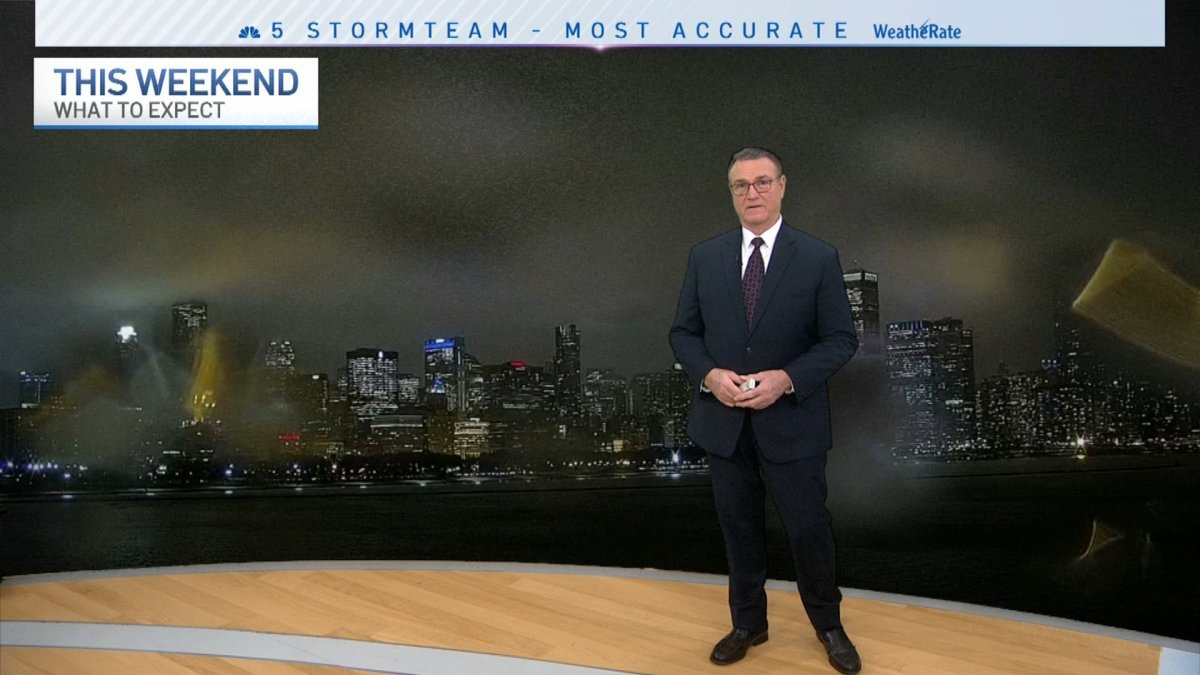 Weekend Forecast – NBC Chicago