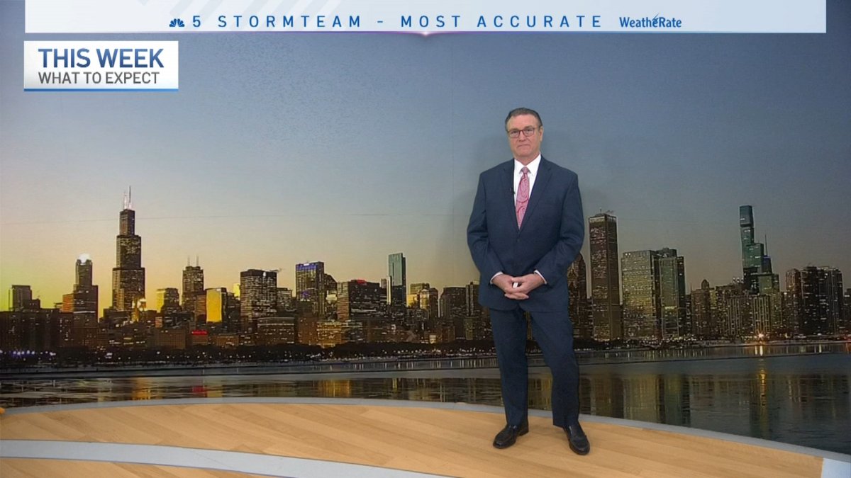 Latest Forecast NBC Chicago