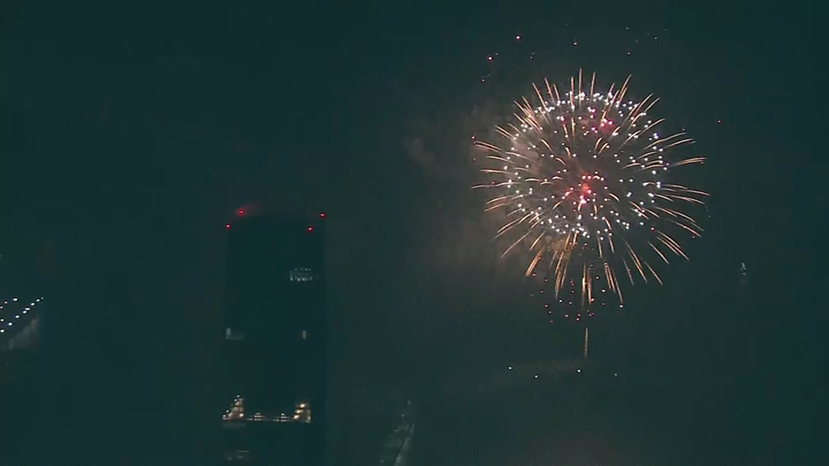 What time are the New Year’s Eve fireworks in Chicago? – NBC Chicago