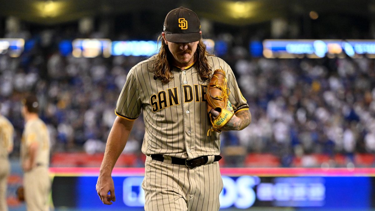 Report: White Sox' Mike Clevinger Under Investigation for Domestic Violence - Vimarsana News