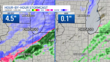 With rain and snow possible this weekend, here's a timeline of what you might see and when – NBC Chicago