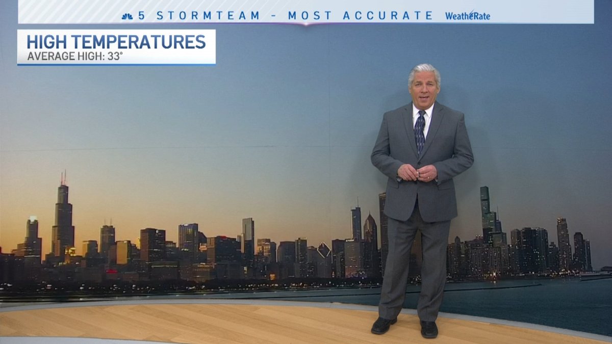 Chicago s forecast snow melt continues nbc chicago