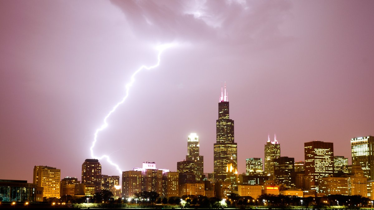 Chicago'S Weather Forecast: Scattered Severe Storms & Humidity – The Full Story - vv04tbj