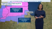 CHICAGO FORECAST: Rain, Snow and Breezy Saturday