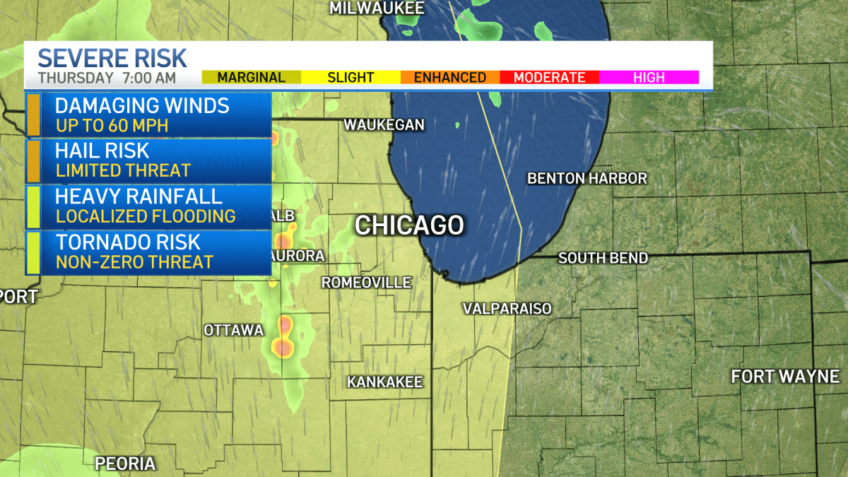Chicago Dust Storm Chaos: High Winds And Dry Soil Trigger Hazardous Travel Conditions Timeline: Severe Storms Could Threaten Chicago Area Again Thursday