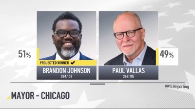 Watch: Panelists React to AP Projecting Brandon Johnson Winning Chicago Mayoral Election