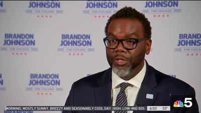 What's Next for Brandon Johnson? Here's What to Expect as Chicago Prepares for New Mayor