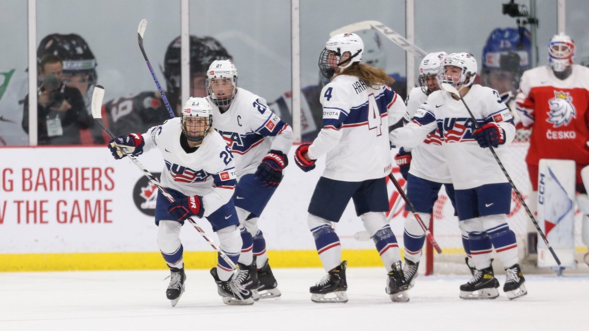 US Women's Hockey Routs Czech Republic to Reach World Championship Final