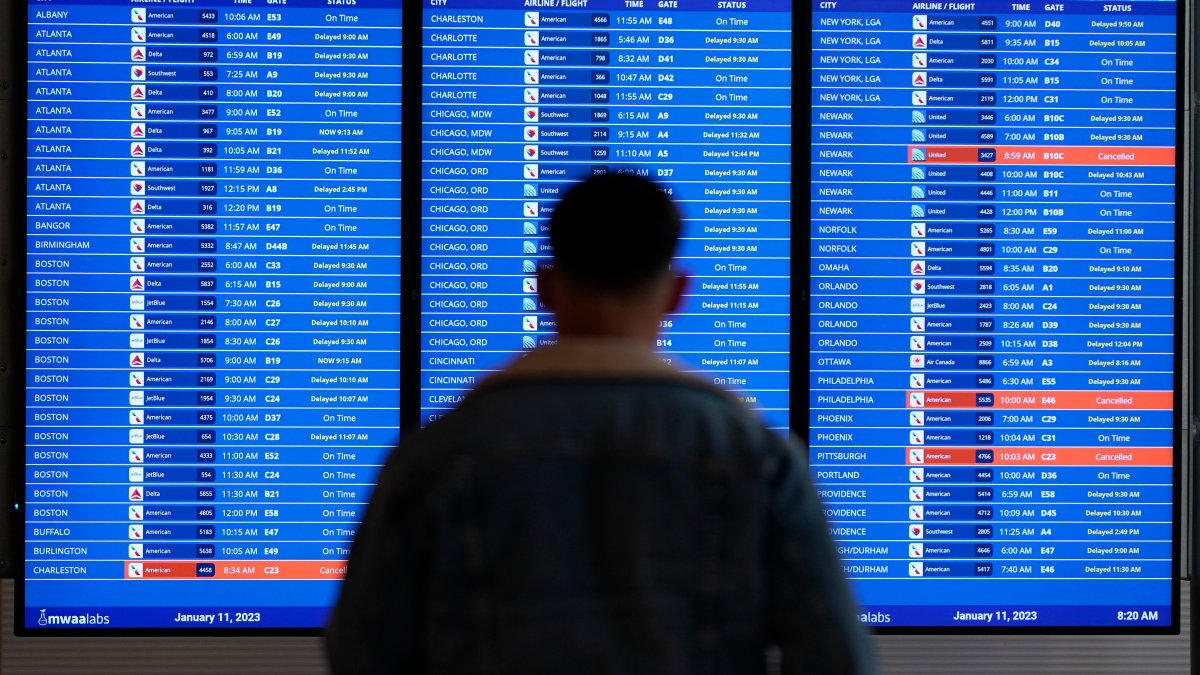 Who’s to Blame for Most Flight Cancellations? Congressional Report Points to the Airlines Who’s to Blame for Most Flight Cancellations? Congressional Report Points to the Airlines