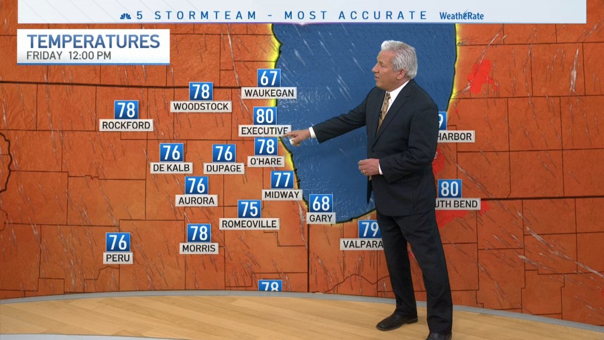 chicago-s-forecast-summer-warmth-continues-nbc-chicago