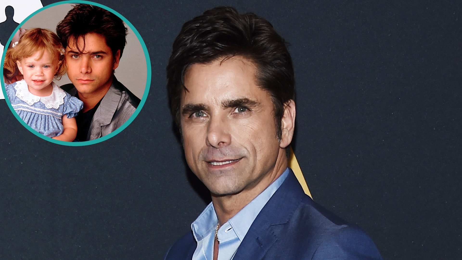 John Stamos Full House Wallpaper