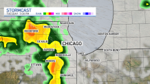 Rain, thunderstorms, severe weather possible for White Sox home opener  series – NBC Sports Chicago