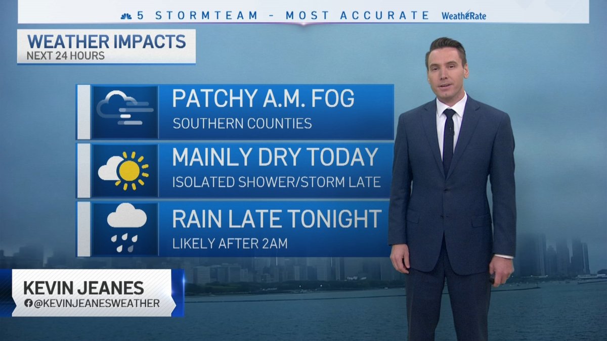 Chicago Forecast: Drier Saturday before a rainy Mother’s Day – NBC Chicago