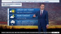 Chicago Forecast: Great day Saturday before a rainy cooldown Sunday