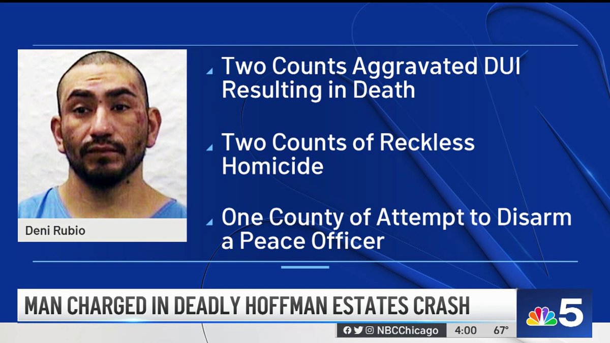 Family reacts as bond set in fatal Hoffman Estates crash that left 2 teens dead NBC Chicago