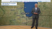 CHICAGO'S FORECAST: Cooling Off and Staying Dry
