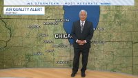 CHICAGO'S FORECAST: Hazy Sunshine To Continue