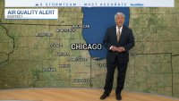 CHICAGO'S FORECAST: A Pleasant End to the Work Week