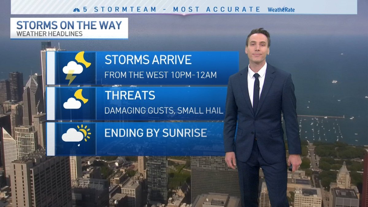Chicago forecast storms move through overnight nbc chicago