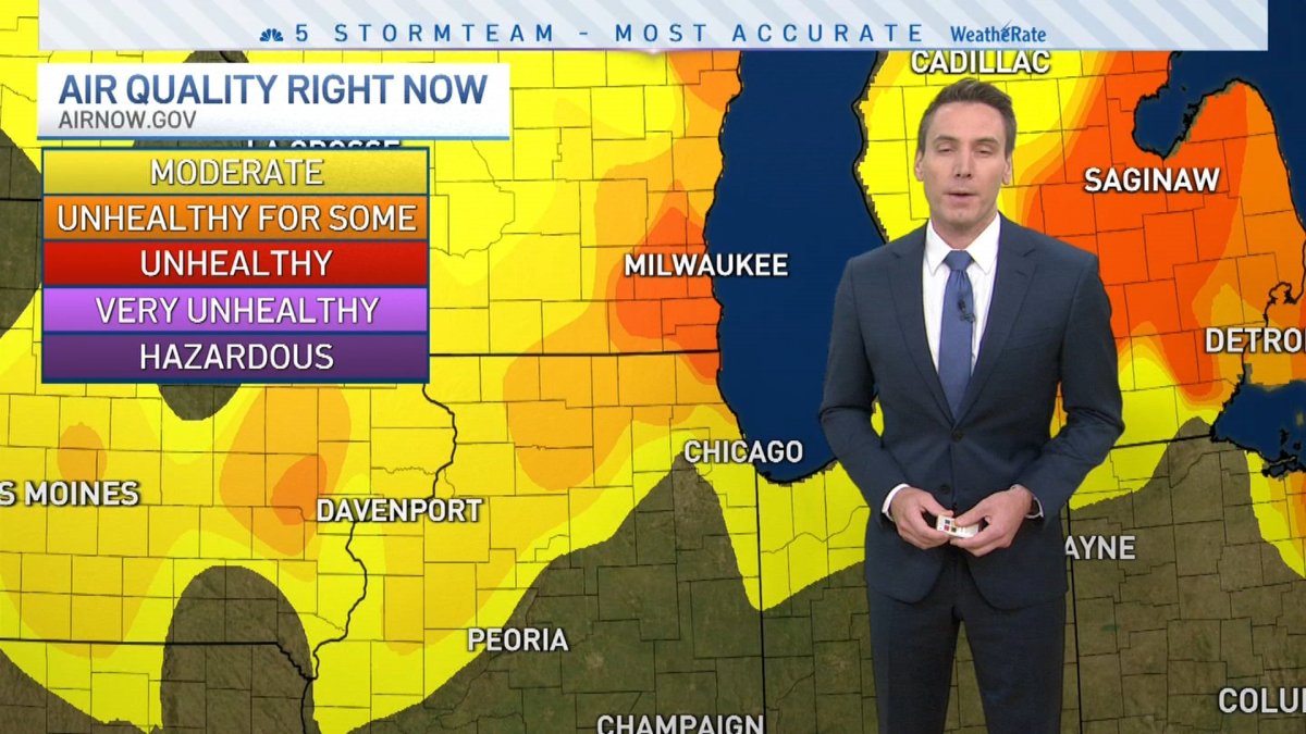 Humidity & Showers Return To Chicagoland: Your Urgent Weather Update - k4f78c2